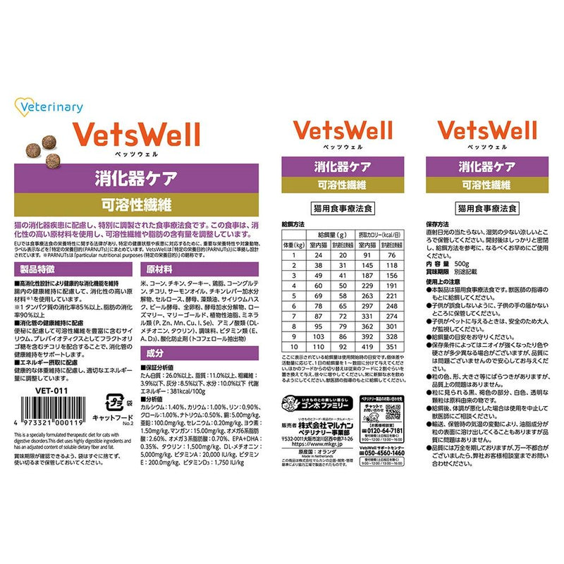 マルカン ベッツウェル 猫用療法食 消化器ケア可溶性繊維 500g