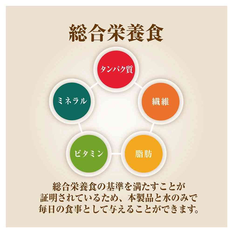 ミンチス ペシャル シニア野菜入