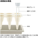70207 リッチェル ポットインプランター ワイド68型 メーカー直送 ▼返品・キャンセル不可【他商品との同時購入不可】