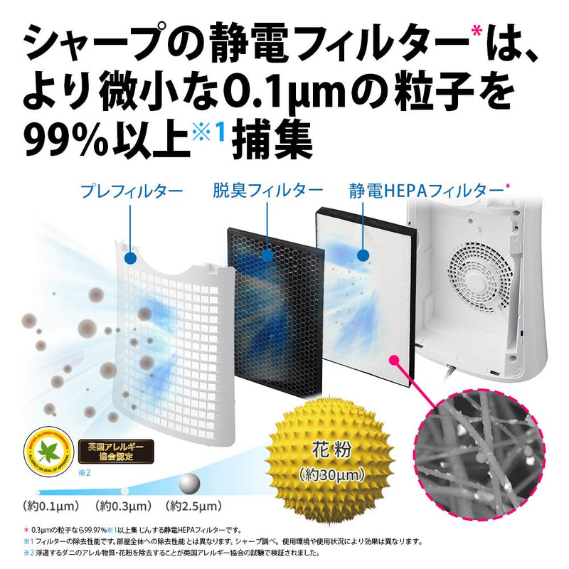 空気清浄機 シャープ FU-R50 W ホワイト系 プラズマクラスター7000 花粉対策 薄型 HEPAフィルター 花粉 薄型