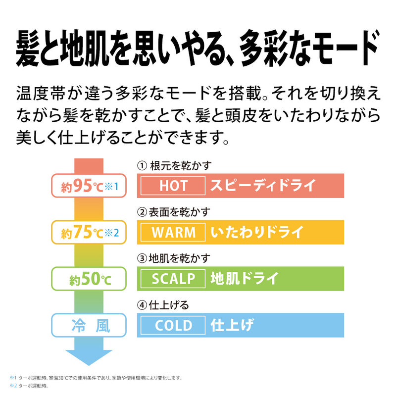 ドライヤー シャープ IB-NP9 V パープル系 コズミックパープル 美髪 速乾 ツヤアップ プラズマクラスタードライヤー