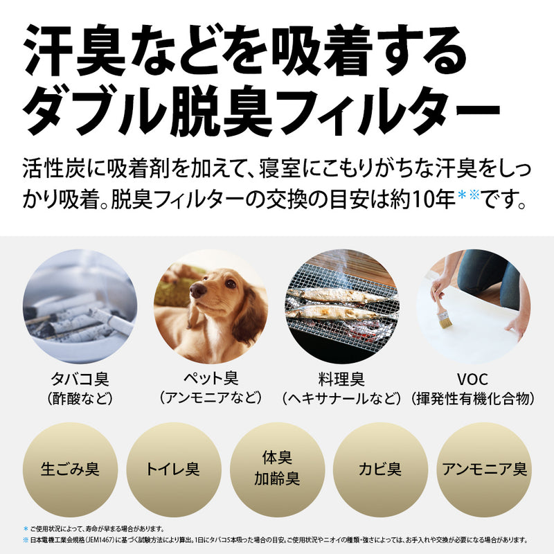 加湿空気清浄機 シャープ KC-50TH7 W ホワイト系 プラズマクラスター7000 花粉対策 薄型 HEPAフィルター 花粉