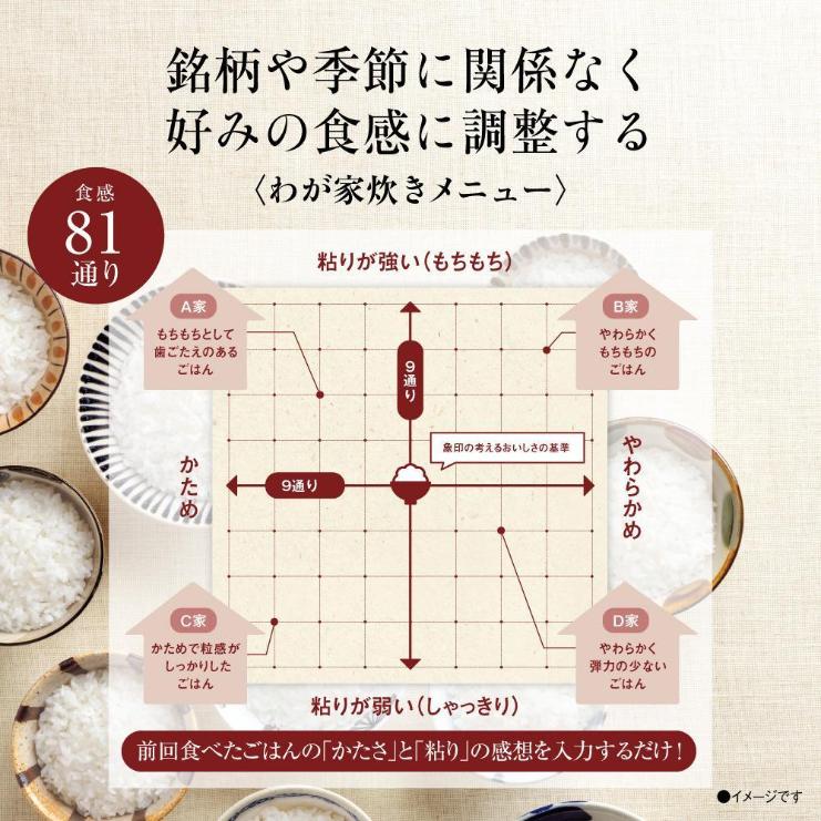 象印 圧力IH炊飯器 NW-JY18-BA 1升炊き メーカー直送 ▼返品・キャンセル不可【他商品との同時購入不可】