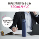 ZOJIRUSHI ステンレスマグ 720ml SM-VB72 CM 【直送品】 返品・キャンセル・他商品と同時購入は不可
