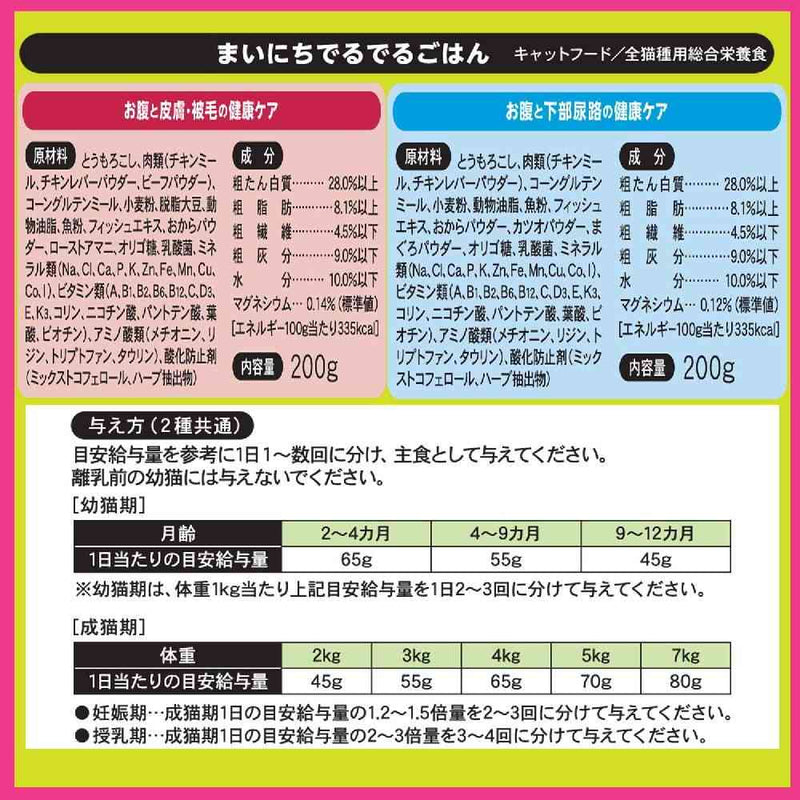 ドギーマン にゃんこの自飯器 スターターセット 1セット