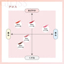 ちふれ ラスティング リップスティック +グロス つめかえ OR70