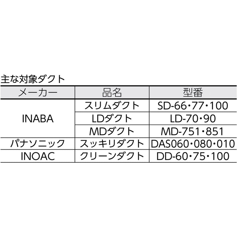 ＴＯＰ　ダクトカッター メーカー直送 ▼返品・キャンセル不可【他商品との同時購入不可】