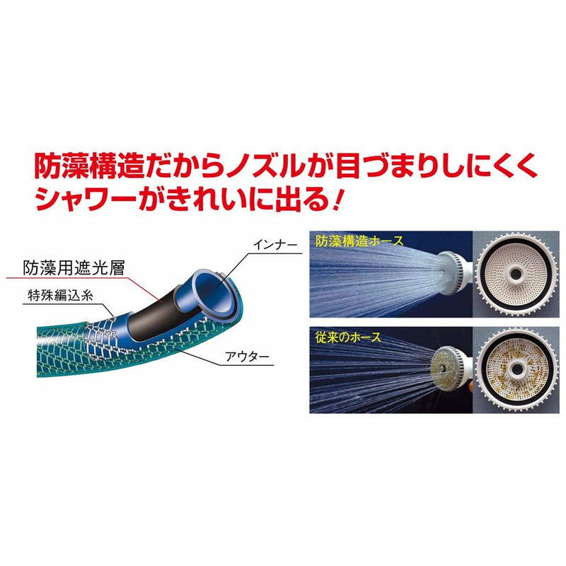 トヨフィットホースL 内径15×外径20mm FTH1510BL メーカー直送 ▼返品・キャンセル不可【他商品との同時購入不可】