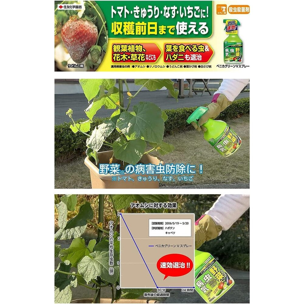 住友化学園芸 ベニカグリーンVスプレー 1000ml ×15本野菜 害虫 病気 アブラムシ ハダニ 防除 農薬