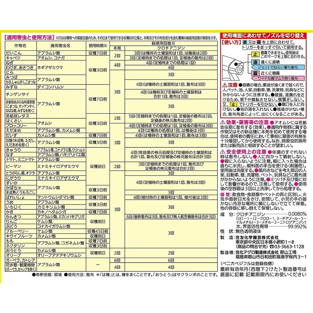 住友化学園芸 ベニカベジフルスプレー 1000ml