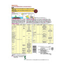 【農薬】住友化学園芸 ネキリベイト 600g