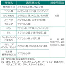 【農薬】住友化学園芸 虫からやさしく守るミスト 250ml