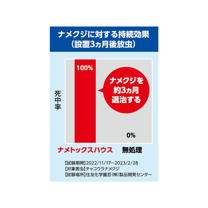 （農）住友化学園芸 ナメトックスハウス 6個入