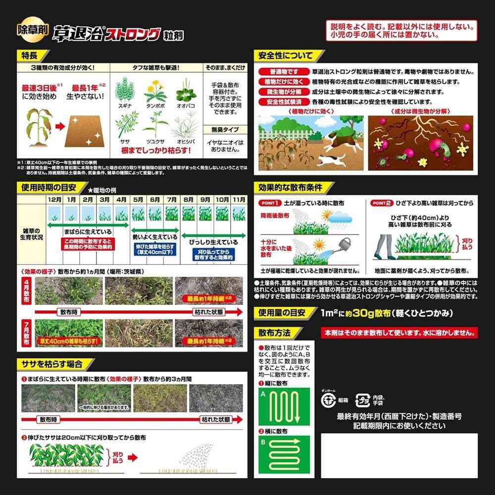 農薬】KINCHO 草退治 ストロング クサノン GT 粒剤 3kg