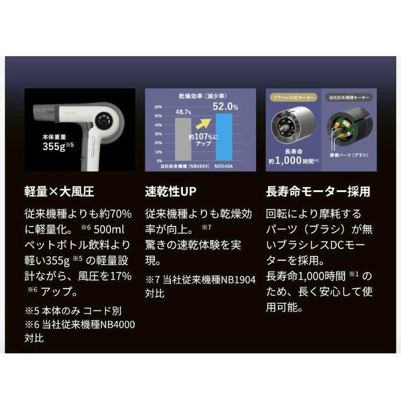 テスコム Nobby ノビー プロテクトヘアー イオンドライヤー ND540A ホワイト 1台