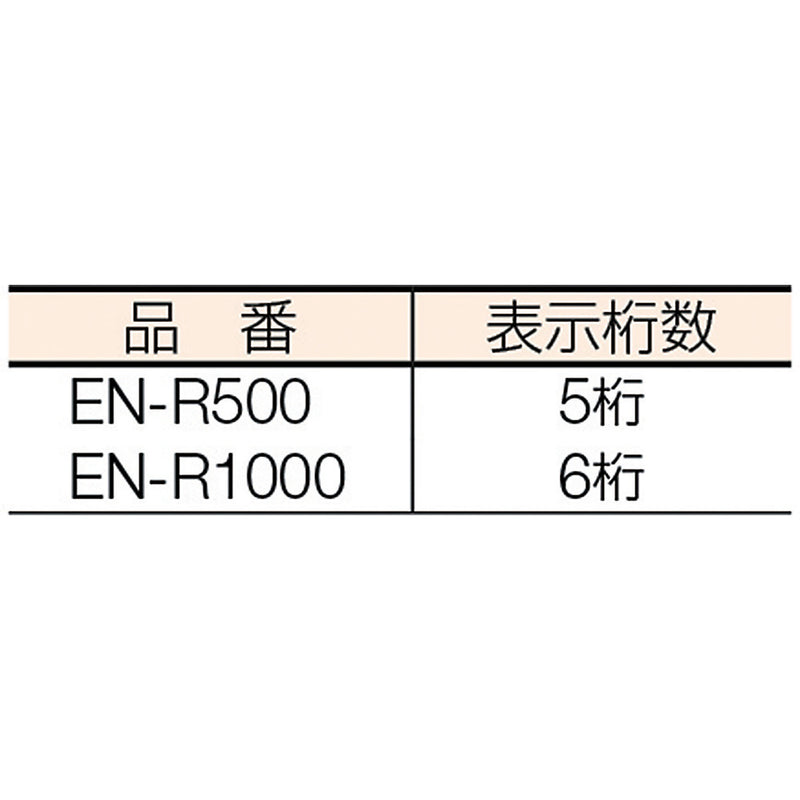 ENR1000 タジマ エンジニヤ ロードメジャー1000 メーカー直送 ▼返品・キャンセル不可【他商品との同時購入不可】