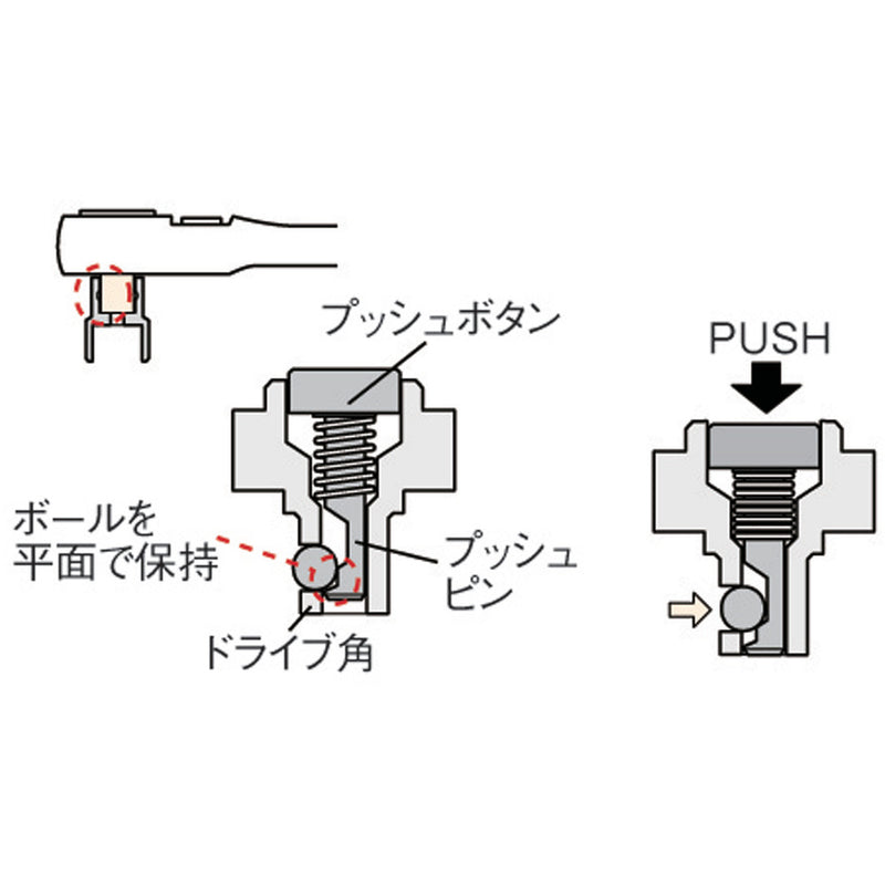 ZEROKJY タジマ ゼロKJY メーカー直送 ▼返品・キャンセル不可【他商品との同時購入不可】