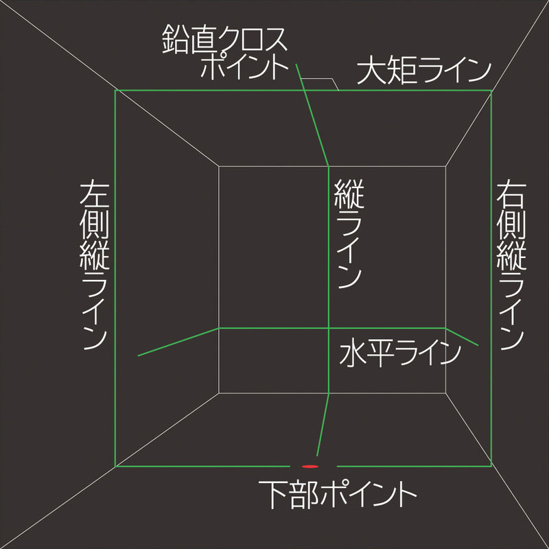 タジマ ゼロジ―KYR 受光器・三脚セット メーカー直送 ▼返品・キャンセル不可【他商品との同時購入不可】