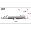 タジマ カッター切断用定規 カッターガイド S1900 メーカー直送 ▼返品・キャンセル不可【他商品との同時購入不可】