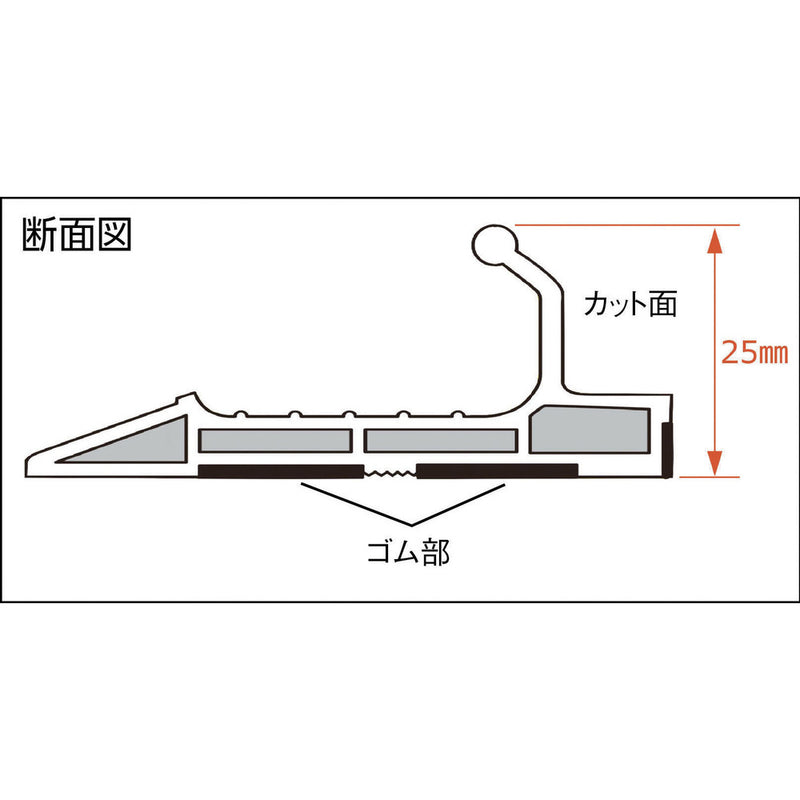 タジマ カッター切断用定規 カッターガイド S1900 メーカー直送 ▼返品・キャンセル不可【他商品との同時購入不可】