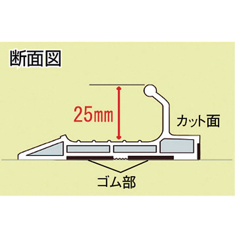 タジマ カッター切断用定規 カッターガイド S1900 メーカー直送 ▼返品・キャンセル不可【他商品との同時購入不可】