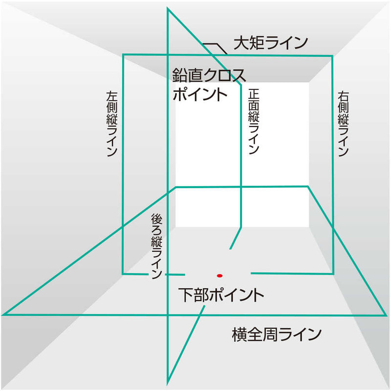 タジマ NAVI ZERO BLUE センサー リチウムーKJC メーカー直送 ▼返品・キャンセル不可【他商品との同時購入不可】