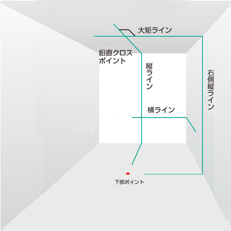 タジマ レーザー墨出器 ZERO BLUE リチウムーKY メーカー直送 ▼返品・キャンセル不可【他商品との同時購入不可】