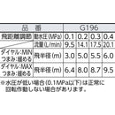 パルススプリンクラー G196 メーカー直送 ▼返品・キャンセル不可【他商品との同時購入不可】