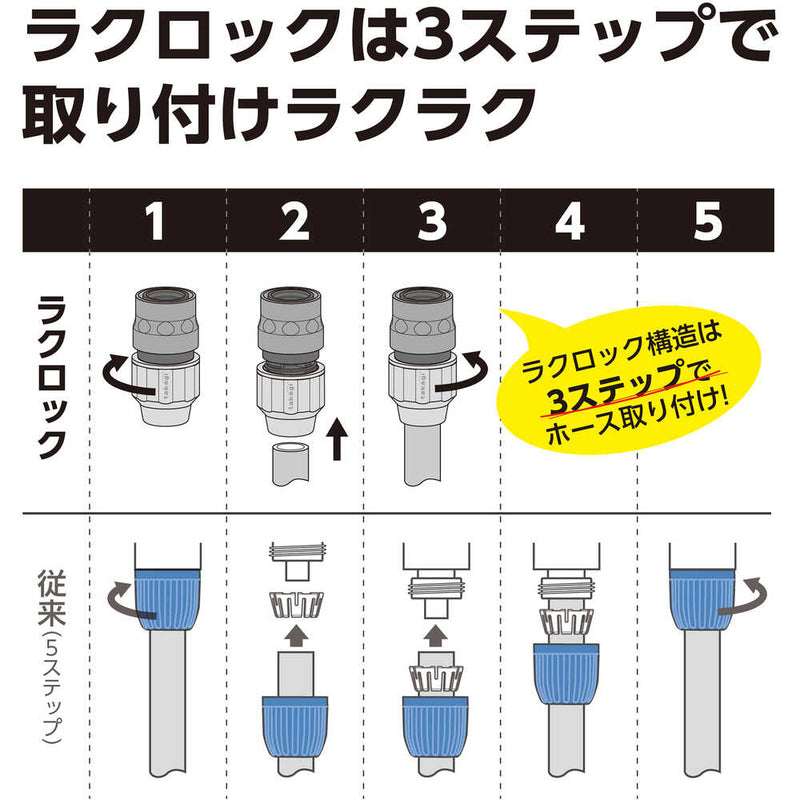 タカギ ラクロックコネクター G1079GY メーカー直送 ▼返品・キャンセル不可【他商品との同時購入不可】