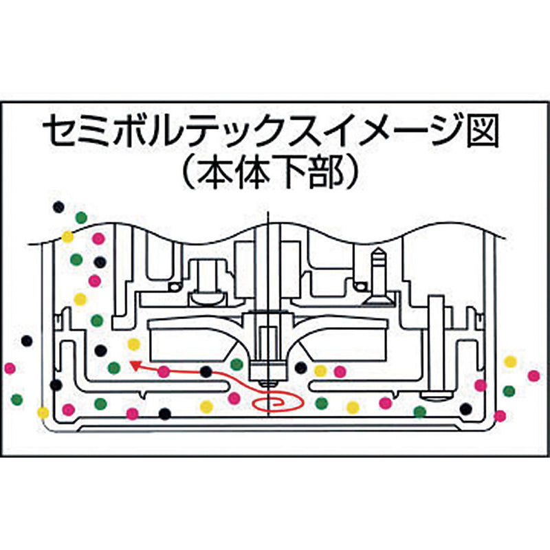 寺田　ファミリー水中ポンプ　５０／６０ＨＺ メーカー直送 ▼返品・キャンセル不可【他商品との同時購入不可】