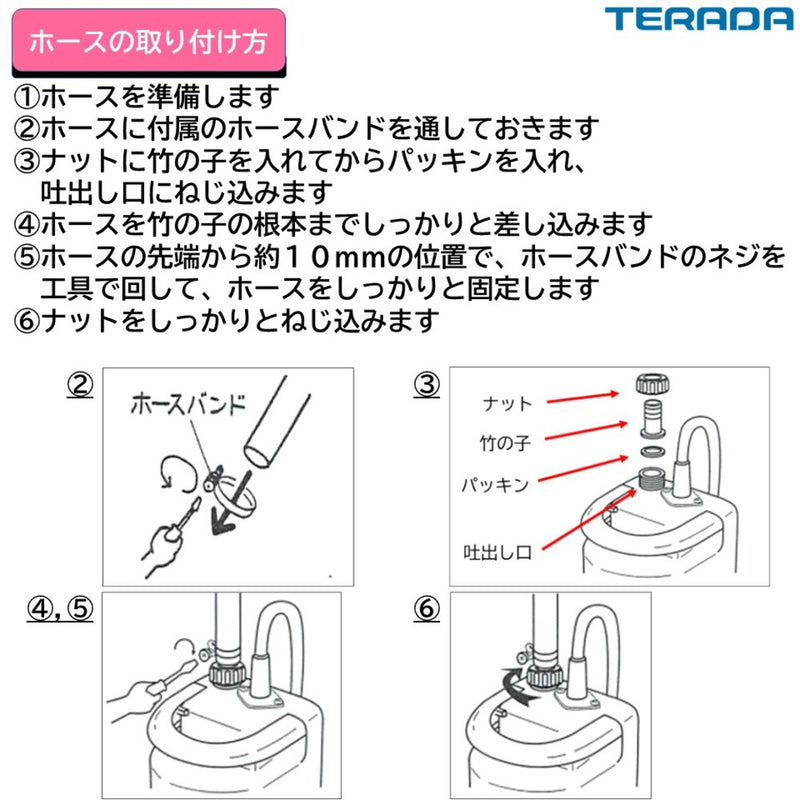 寺田　ファミリー水中ポンプ　５０／６０ＨＺ メーカー直送 ▼返品・キャンセル不可【他商品との同時購入不可】