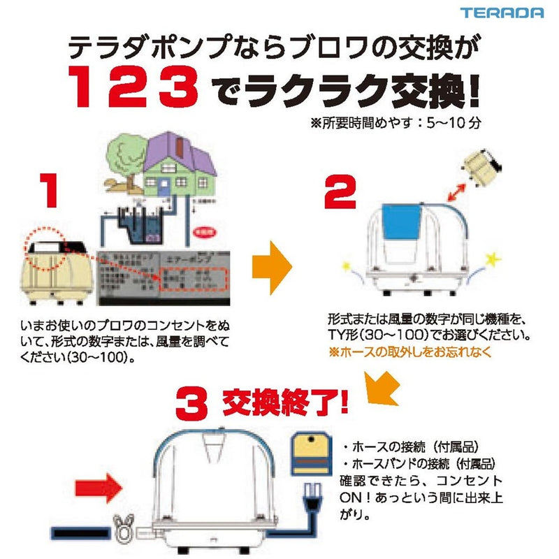 寺田　電磁式エアーポンプ メーカー直送 ▼返品・キャンセル不可【他商品との同時購入不可】