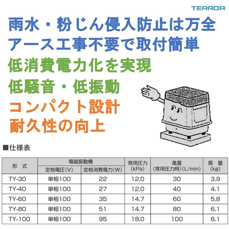 寺田　電磁式エアーポンプ メーカー直送 ▼返品・キャンセル不可【他商品との同時購入不可】