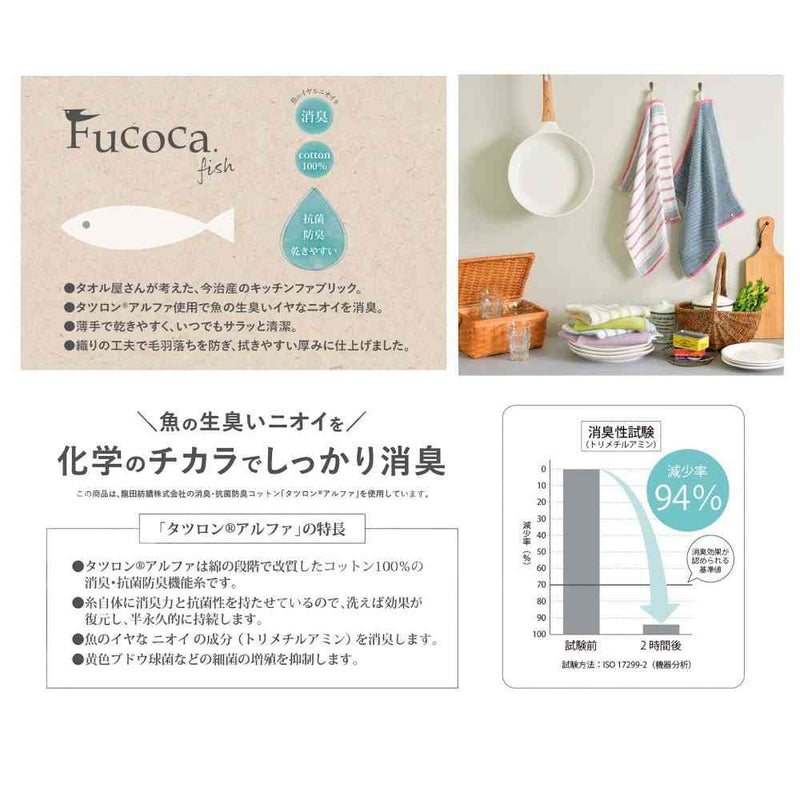日繊商工 FUCOCA FISH リズレ ネイビー 1枚