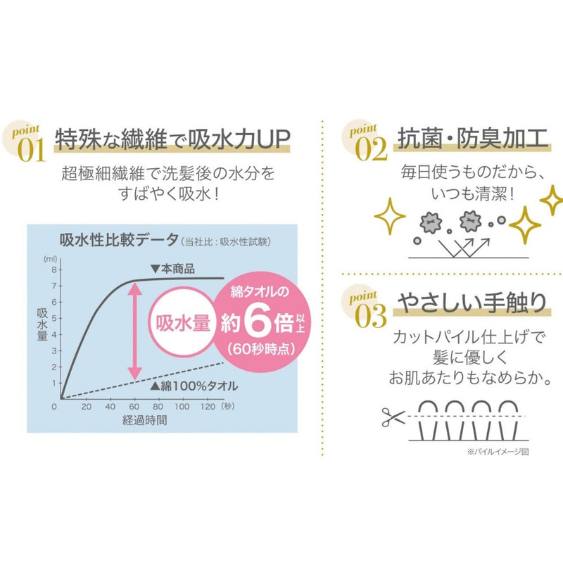 日繊商工 フワモコマルシェ 吸水美神 ヘアータオル グリーン 1枚