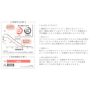 日繊商工 洗濯脱水するだけですぐ乾くタオル2 フェイスタオル ダークブラウン 1枚
