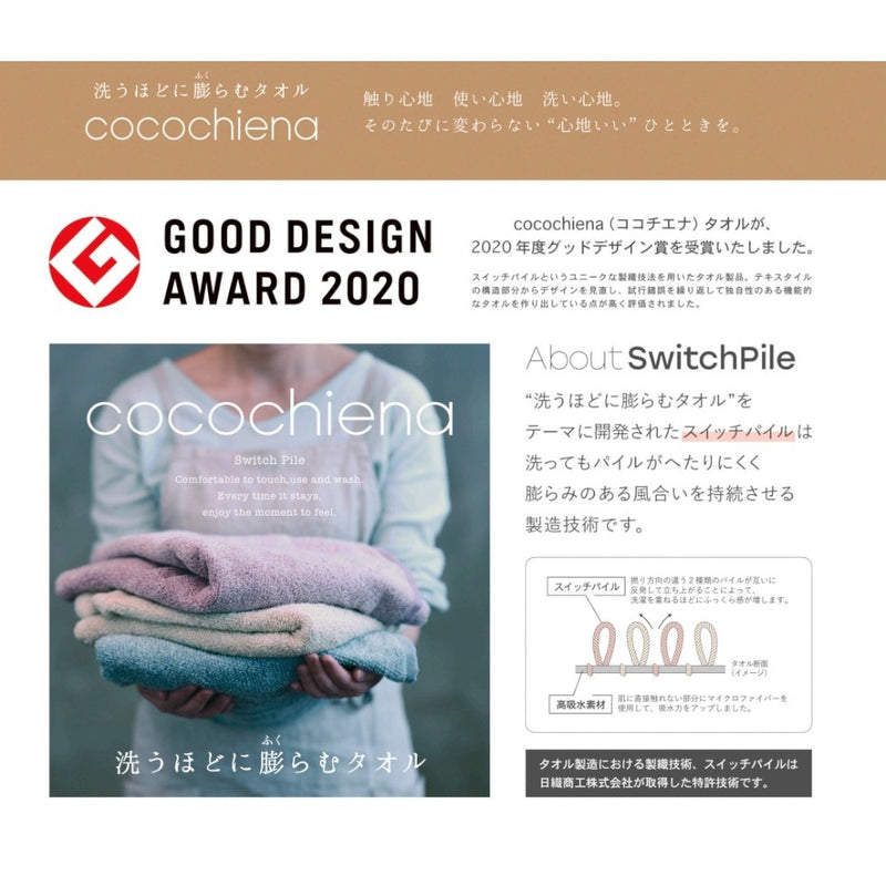 日繊商工 ココチエナ ライン ウォッシュタオル ネイビーブル 1枚