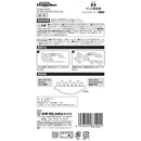 BS ウルトラグルーマー