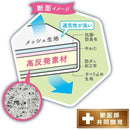 ペットにやさしい高反発ベッド S フルーツソーダ メーカー直送 ▼返品・キャンセル不可【他商品との同時購入不可】