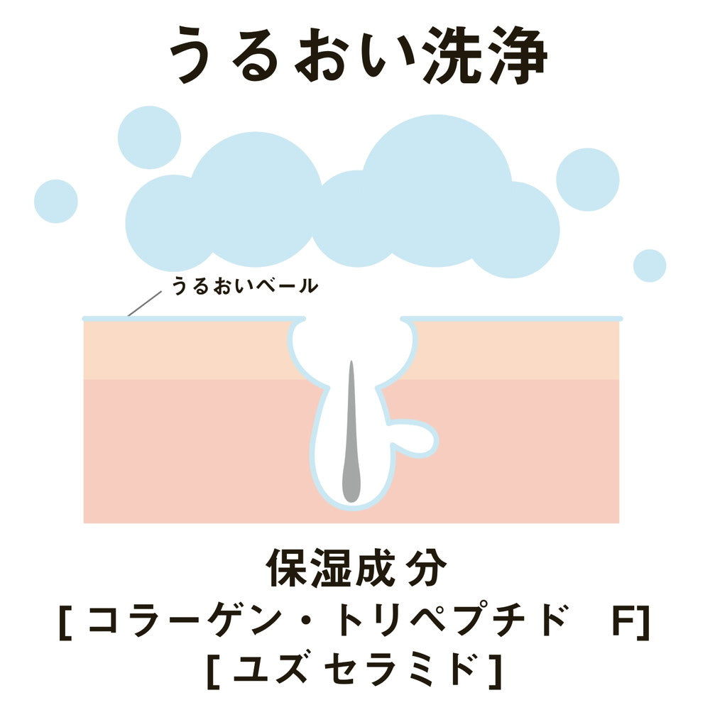 ニキビ を 安い 防ぐ 薬用 石鹸 forback