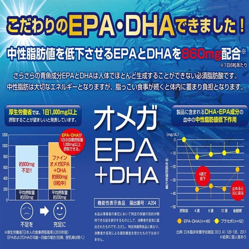 ◆【機能性表示食品】ファイン オメガEPA＋DHA 150粒