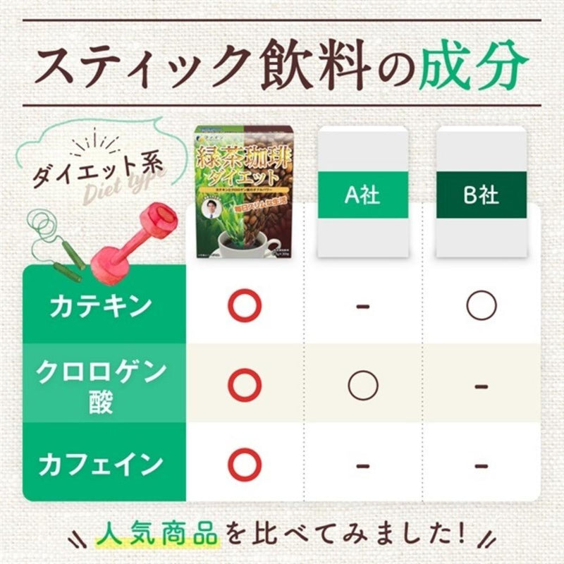 ◆Fine green tea coffee diet 30 packs