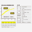 バケツヒーター 袋入 BH-1000WTC-FJH メーカー直送 ▼返品・キャンセル不可【他商品との同時購入不可】