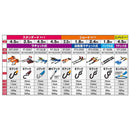 ラチェット式ベルト荷締機 RT-32EB 2pcs メーカー直送 ▼返品・キャンセル不可【他商品との同時購入不可】