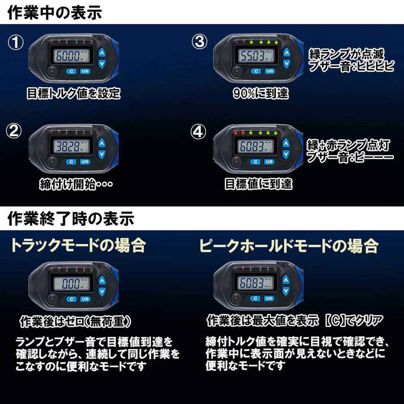 デジタルトルクレンチ SDT4-135 メーカー直送 ▼返品・キャンセル不可【他商品との同時購入不可】