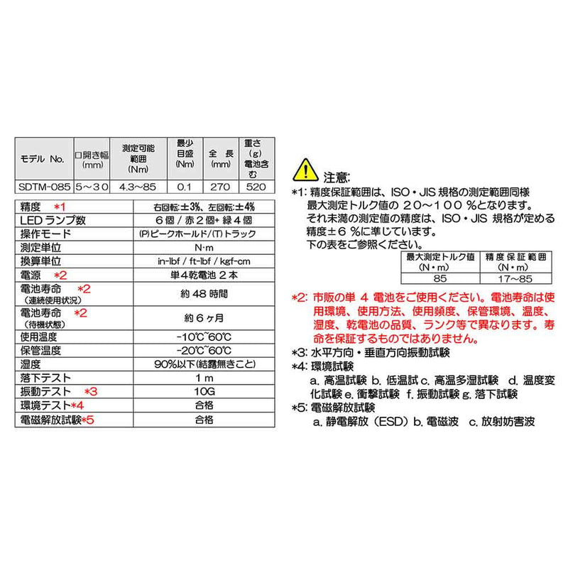 デジタルトルクレンチ モンキ SDTM-085 メーカー直送 ▼返品・キャンセル不可【他商品との同時購入不可】