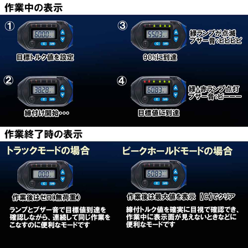デジタルトルクレンチ モンキ SDTM-085 メーカー直送 ▼返品・キャンセル不可【他商品との同時購入不可】