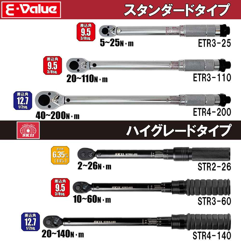 プレセット型トルクレンチ ETR3-25 メーカー直送 ▼返品・キャンセル不可【他商品との同時購入不可】