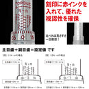 プレセット型トルクレンチ ETR3-25 メーカー直送 ▼返品・キャンセル不可【他商品との同時購入不可】