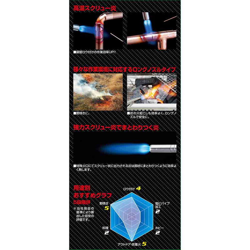 ガストーチ ロング ST350SLボンベ付 メーカー直送 ▼返品・キャンセル不可【他商品との同時購入不可】
